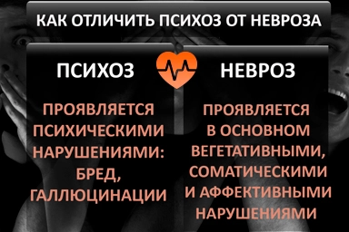 Лечение психоза в Выксе